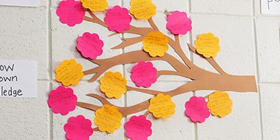 When the branch is covered in blossoms, host a reading to share the beautiful poetry the class created