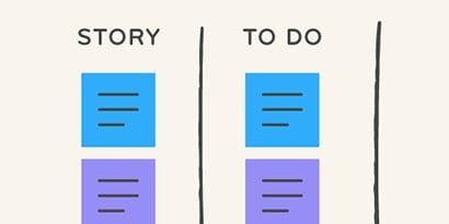 Identify the to-dos associated with each story